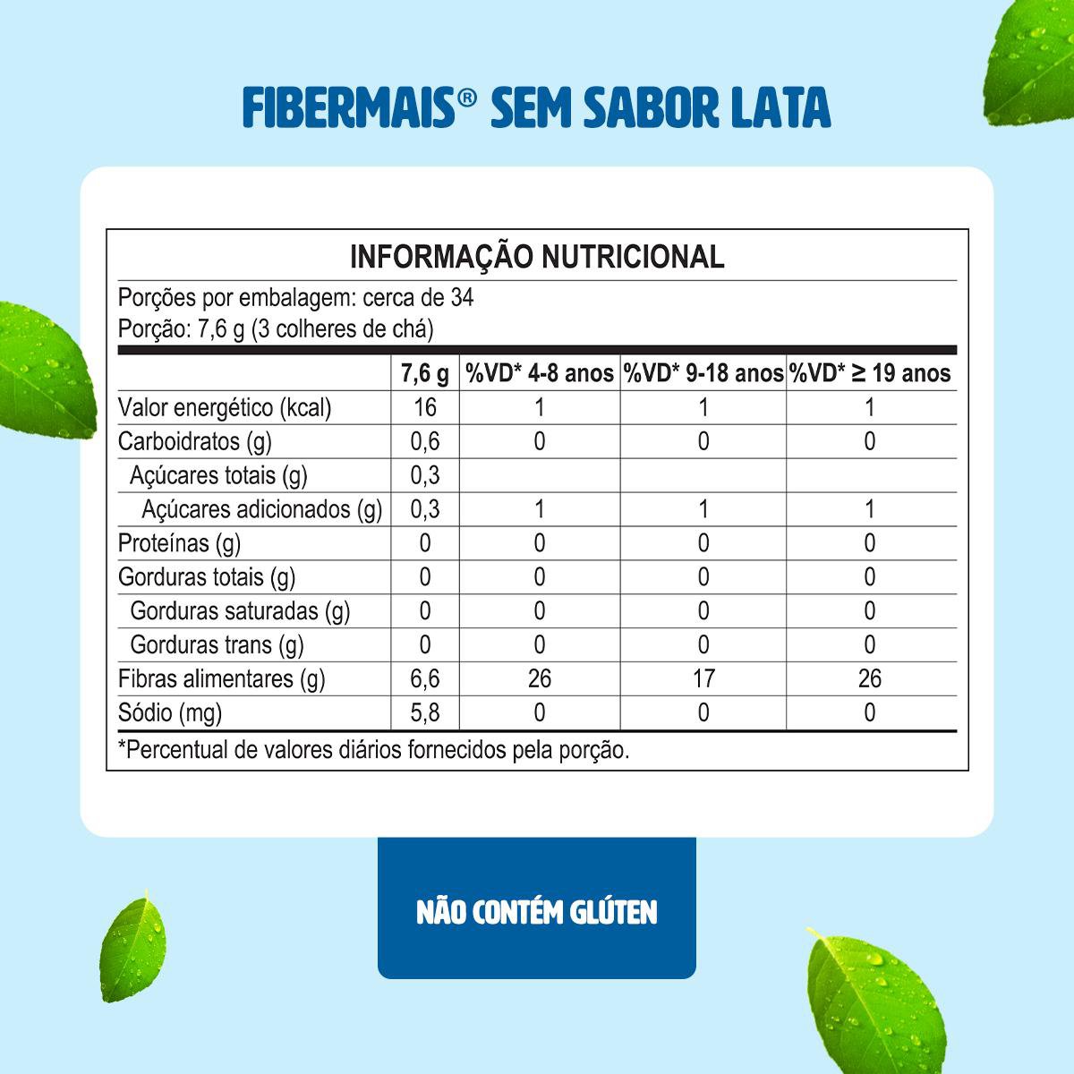 RESOURCE FIBER MAIS 260G - Imagem 9